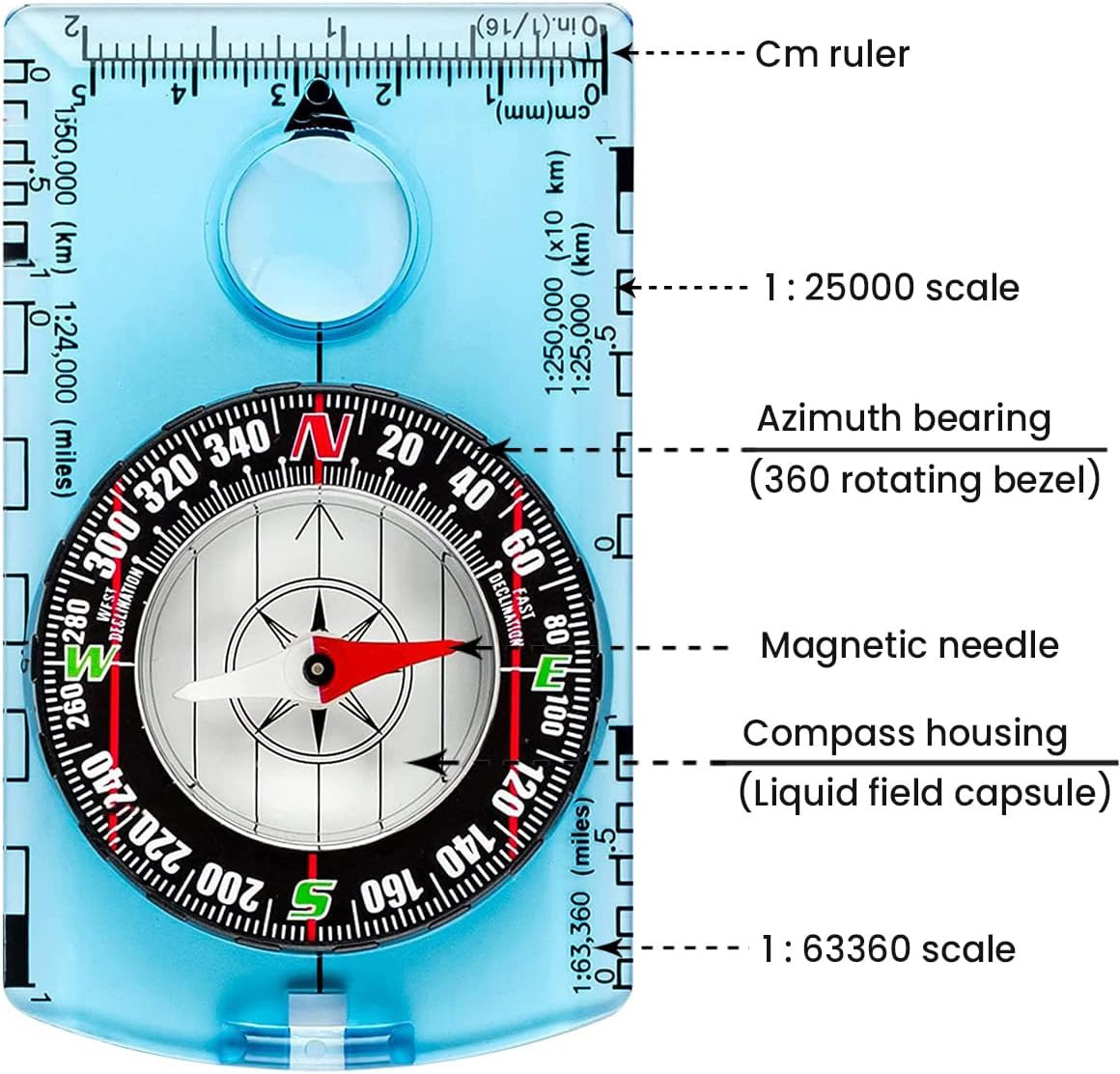 Boussole d'orientation ZHUOHUA - Map Compass Orienteering avis et prix