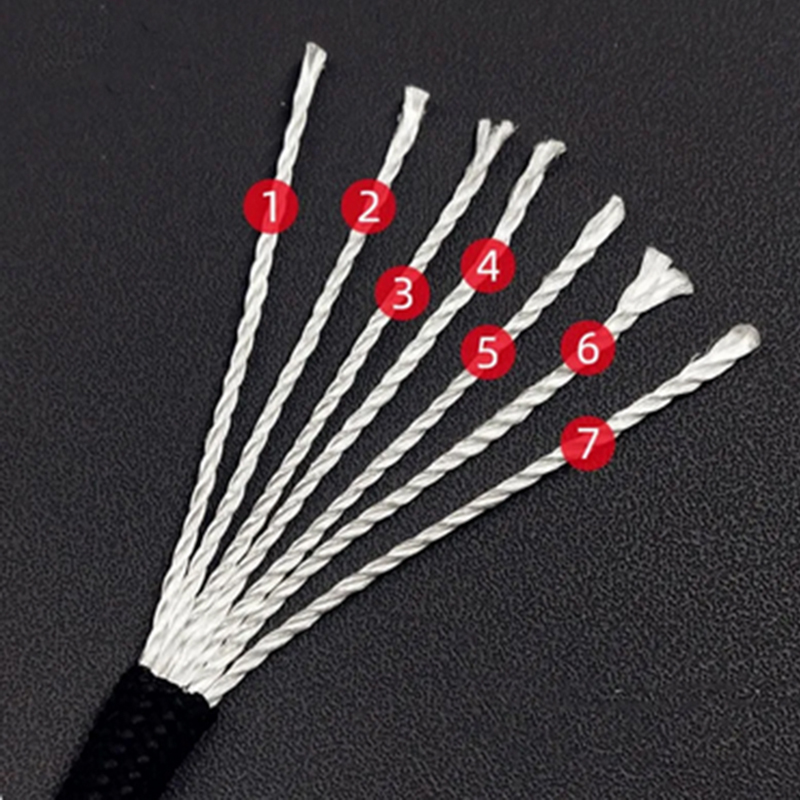 1 pièces 550 Paracord Parachut - Paracord 550 Feet avis et prix
