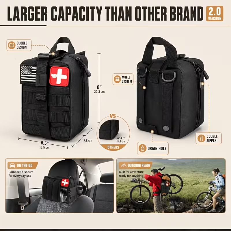 Sac à dos multifonctionnel pou - Outdoor Adventure Day avis et prix